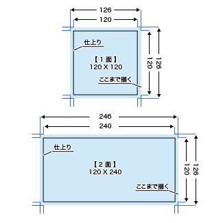 12cmCDジャケットサイズの原稿サイズ