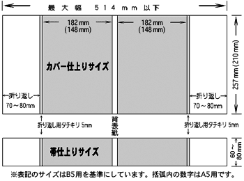 フルカラーカバーサイズ画像
