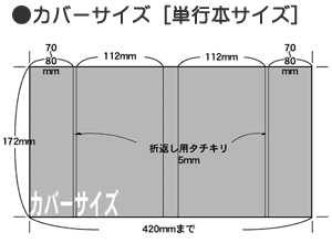 コミックスセット［単行本サイズ］