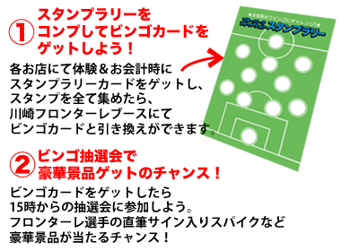 ビンゴ参加の流れ