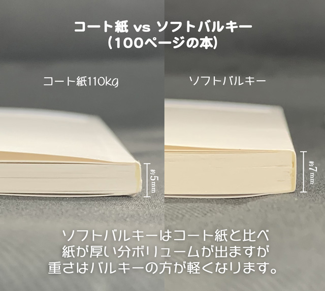 オンデマフルカラーメニュー仕様改正のお知らせ