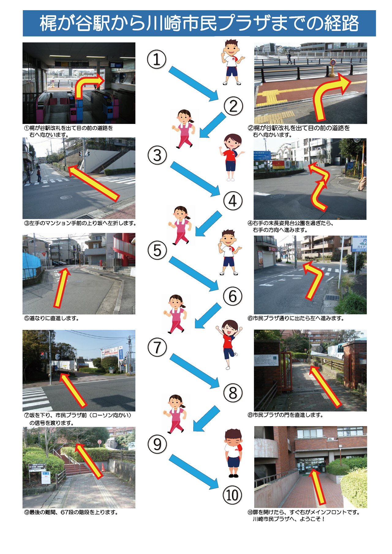 梶が谷駅から会場までの道のり