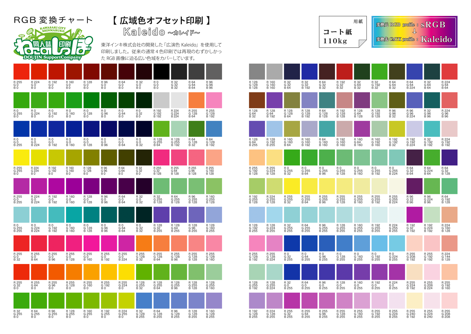 RGB変換チャートKaleido