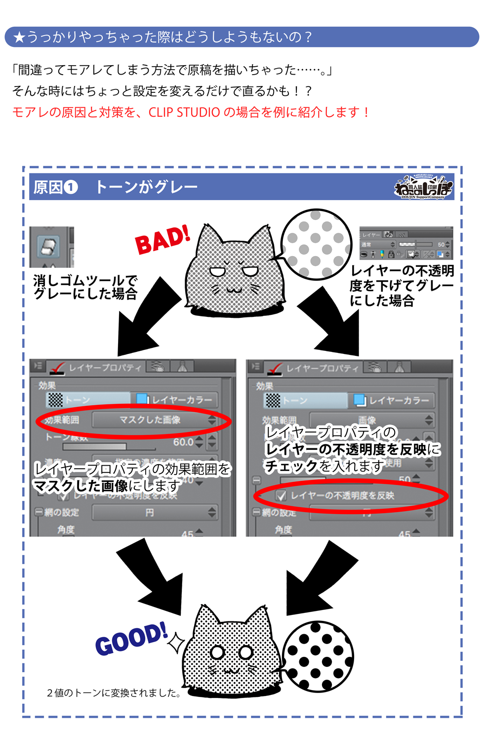 原稿制作マニュアル もうモアレで悩まない モアレない原稿の作り方 Clip Studio Paint 編