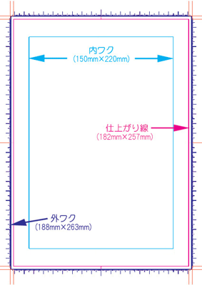 図解：原稿用紙