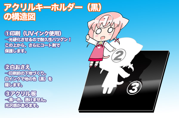 アクリルキーホルダー