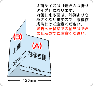 3面サイズは「巻き3つ折りタイプ」になります