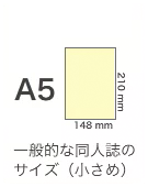 アイコン：A5サイズ