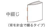 アイコン：中綴じ解説