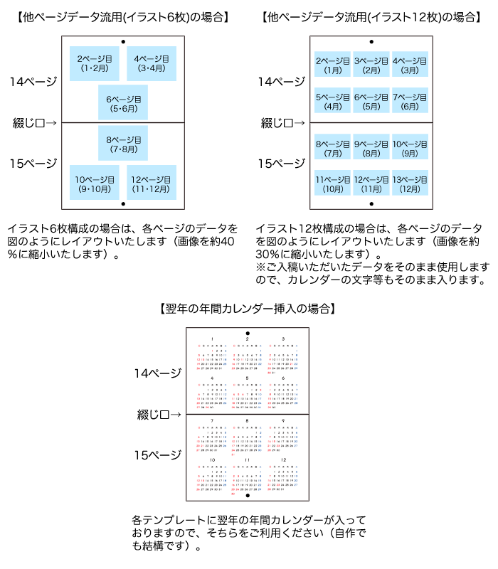 14・15ページ目の作成について