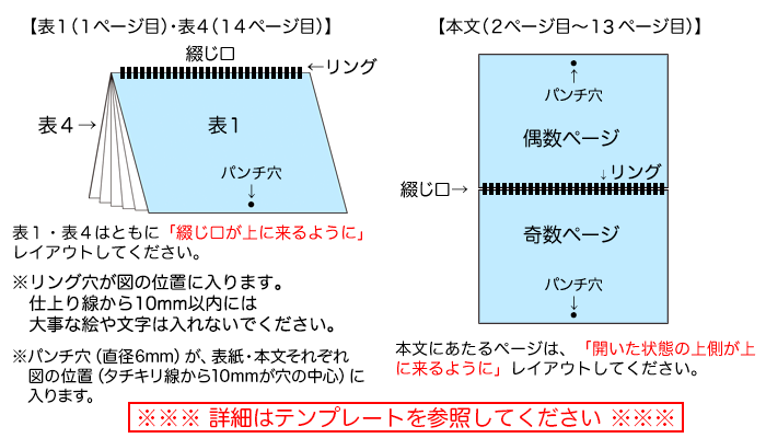 リング綴じカレンダーの原稿作成について