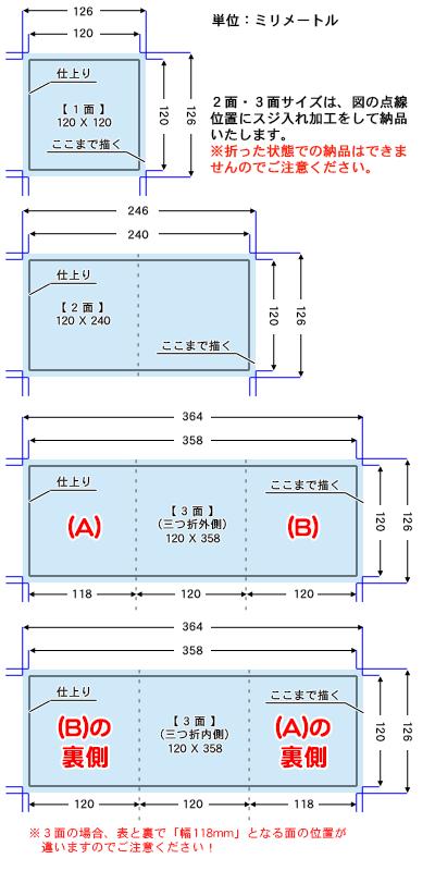 12cmCDジャケットサイズの原稿サイズ