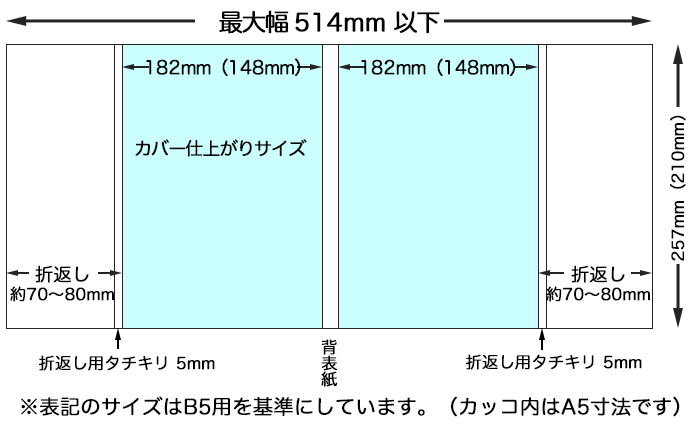 フルカラーカバーサイズ画像