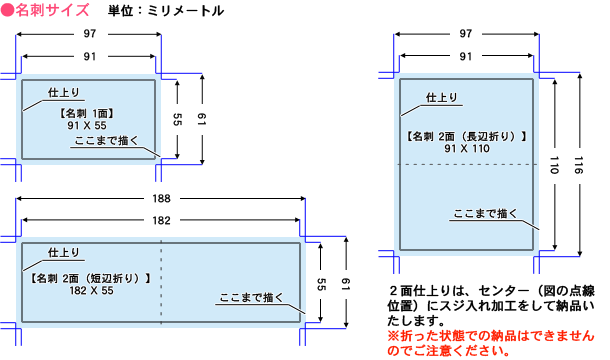 名刺カードの原稿サイズ