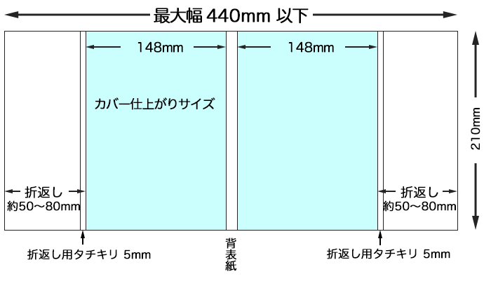 フルカラーカバーサイズ画像