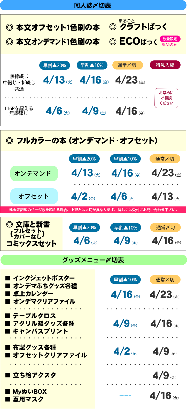 ショタフェス7」専用入稿〆切表