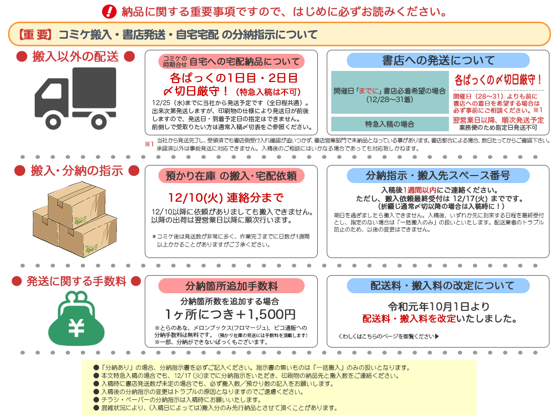 コミケ搬入・書店発送・自宅宅配の分納指示について