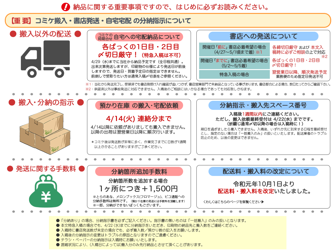 コミケ搬入・書店発送・自宅宅配の分納指示について