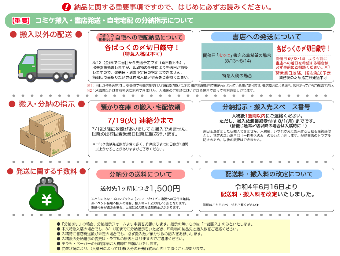 コミケ搬入・書店発送・自宅宅配の分納指示について