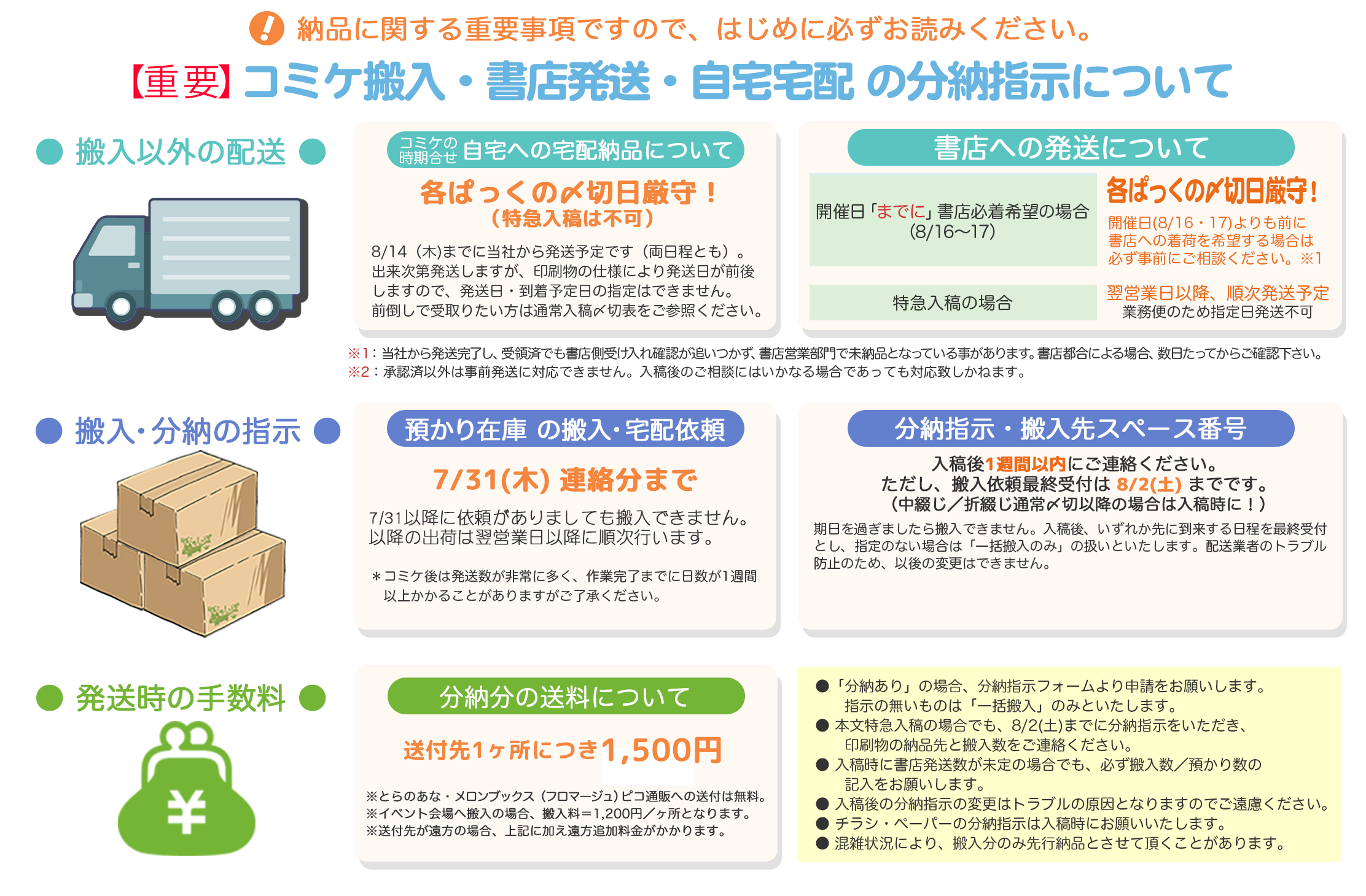 コミケ搬入・書店発送・自宅宅配の分納指示について