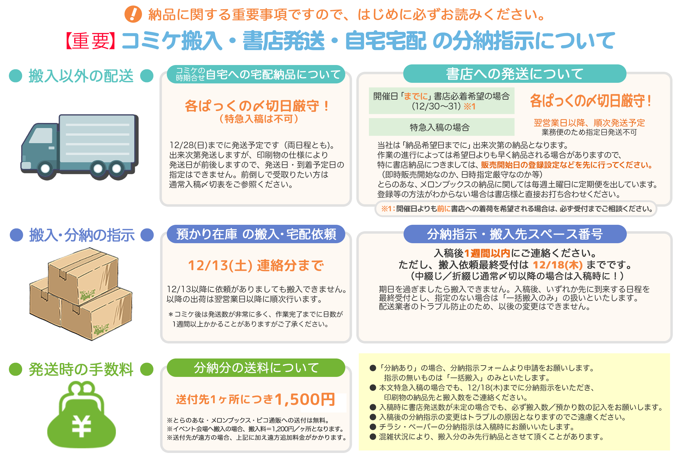 コミケ搬入・書店発送・自宅宅配の分納指示について