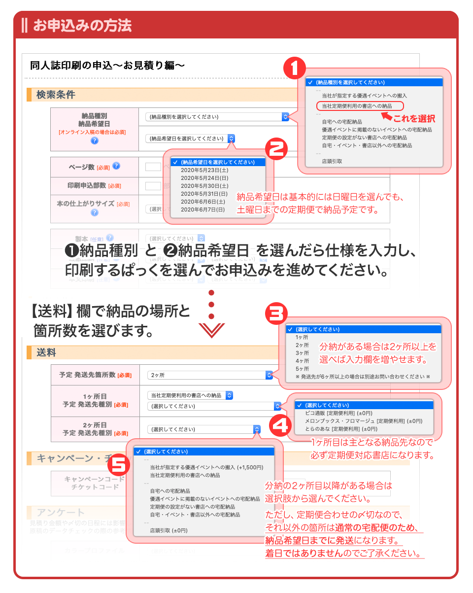 お申込み方法