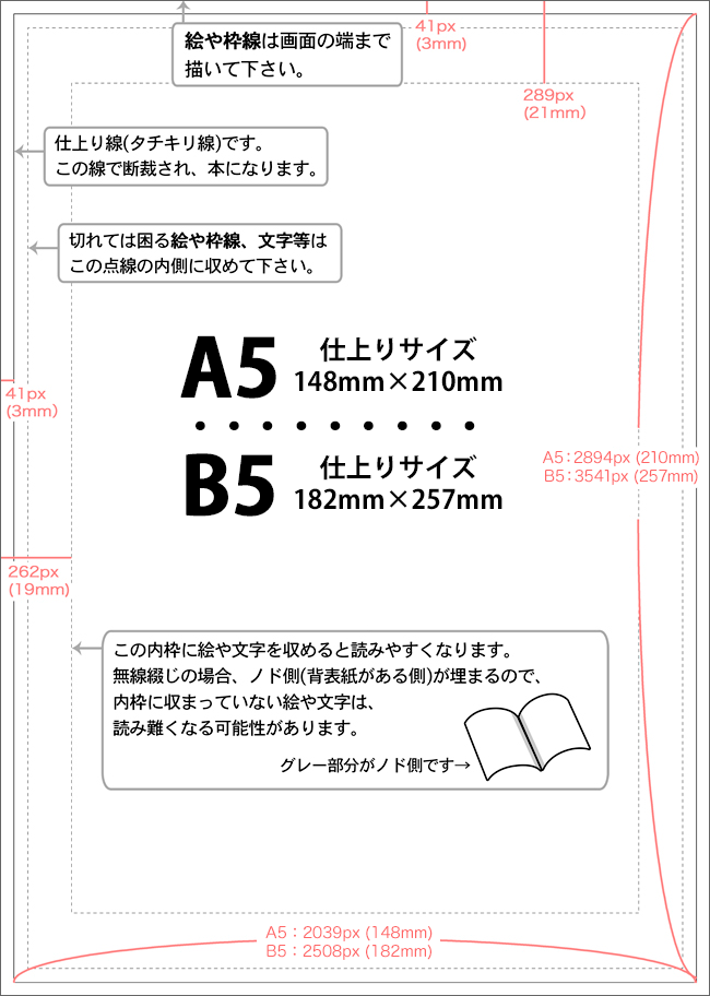 アイビスペイントで同人誌原稿を作ろう