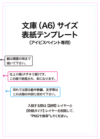 スマホで出来る 小説同人誌のつくりかた